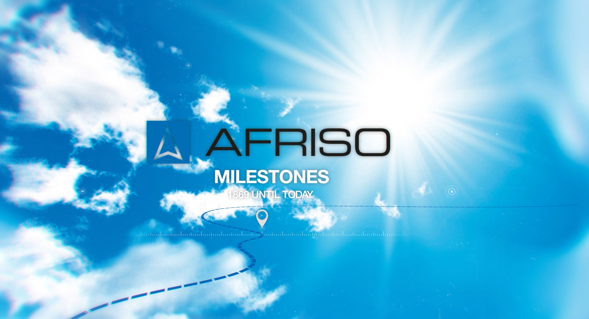 德國(guó)菲索成立150周年